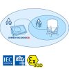 Dini Argeo, 3590EGT-IECEX3GD "TOUCH" : Touch Screen Indicator for Ex 2 & 22 Zones - Image 4
