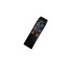 CAS Crane Scale remote