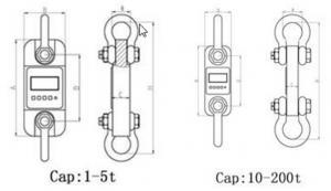 SENS DL Dynamometer dimensions